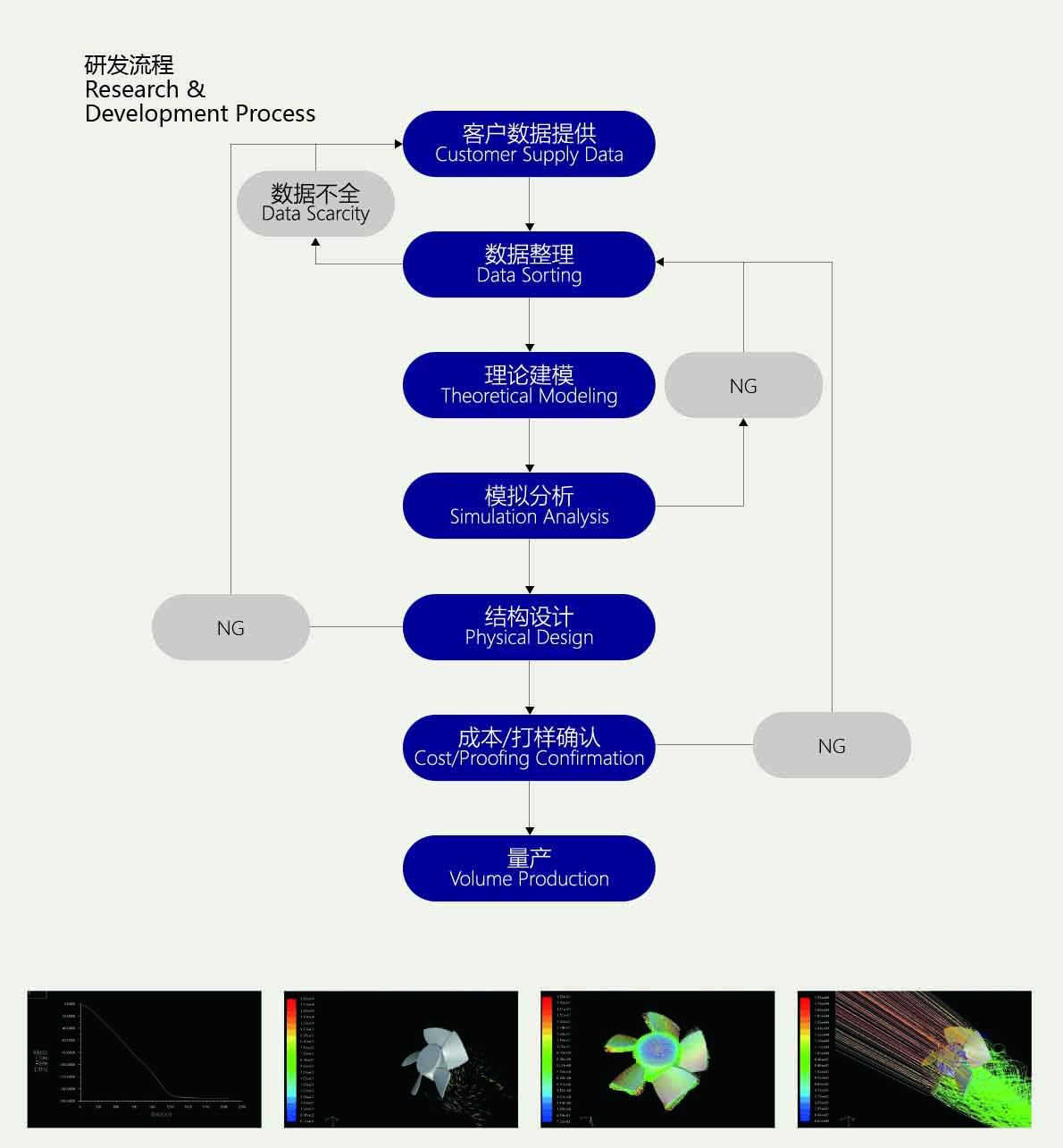 研发中心.jpg